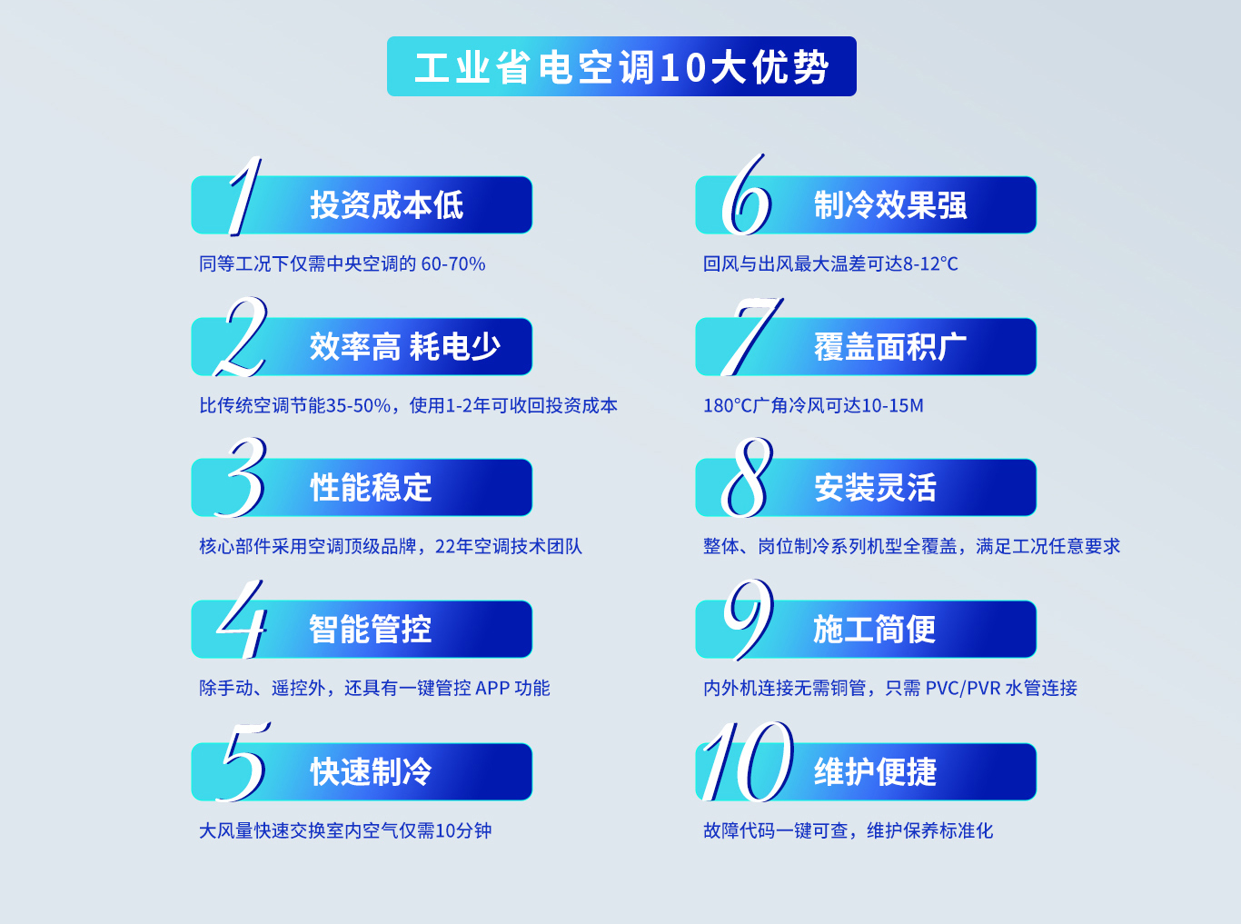工业空调立式