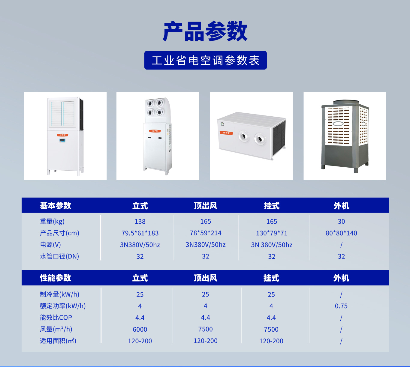 工业空调立式