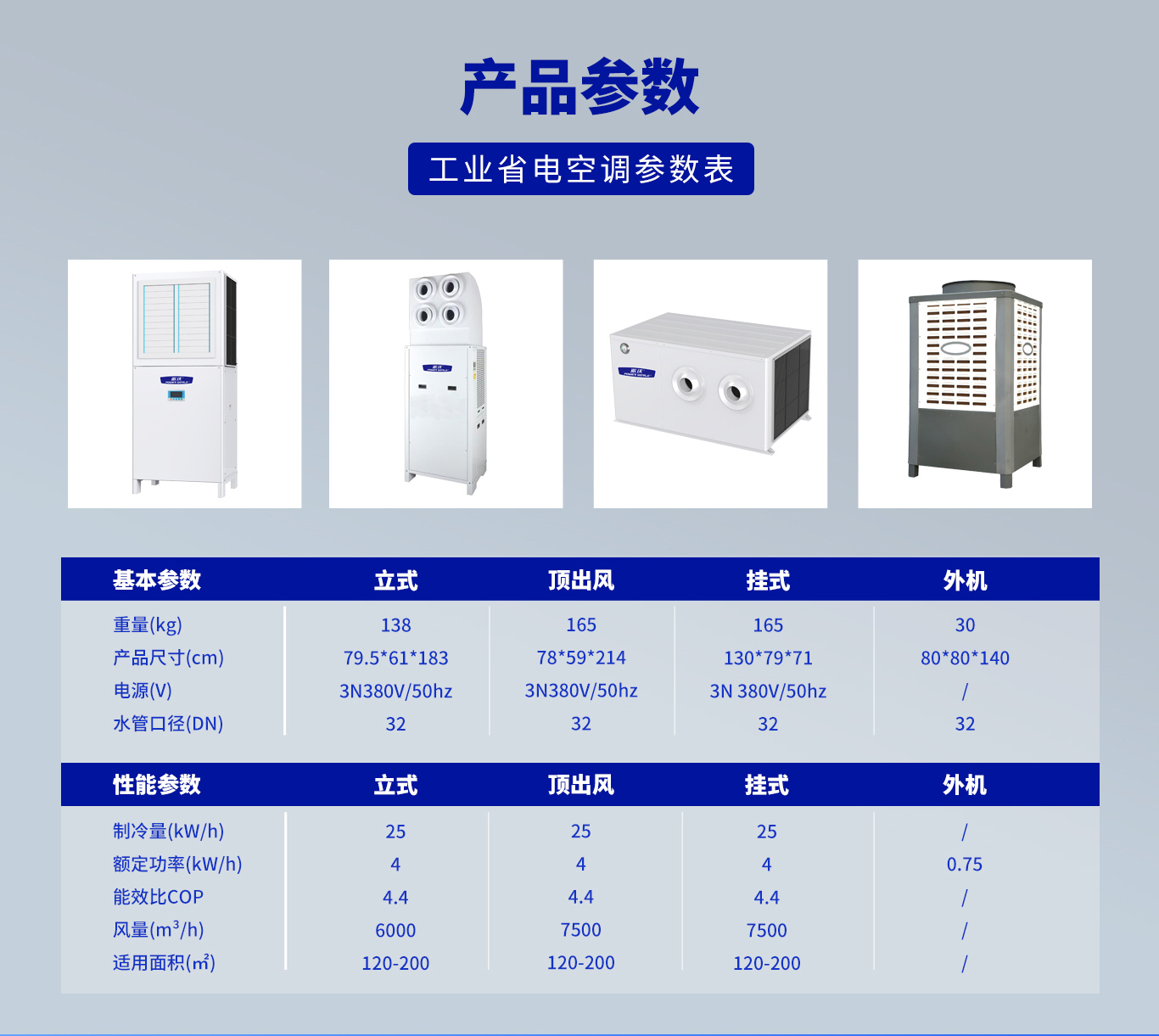 工业空调立式