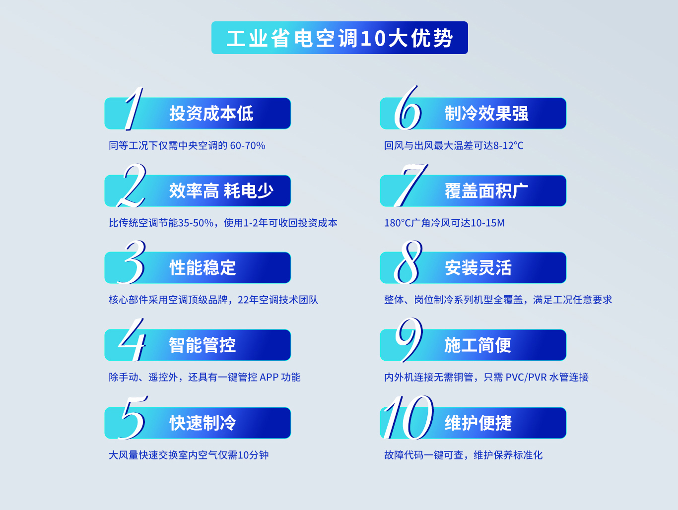 工业空调立式