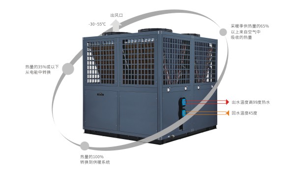 贝博空气能热泵 贝博空气能热泵