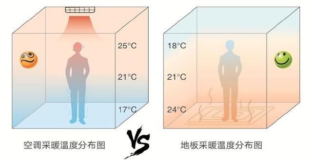 贝博空气源深知你冷暖，愿懂你悲欢