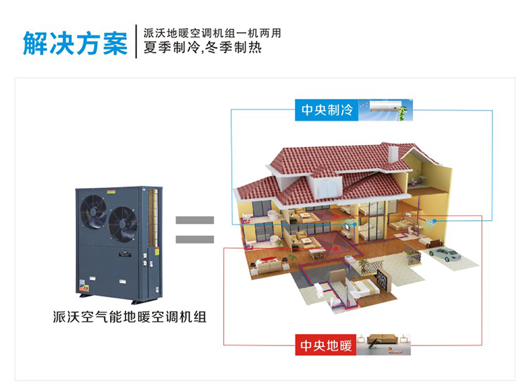 低温空气能热泵